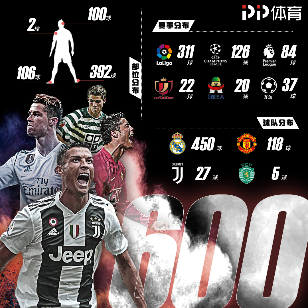 刘泽半场表现抢眼，8中4投篮得分（刘泽半场表现亮眼，投篮8投4中取分）